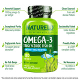 NATURELO Burpless Omega3: detalle de dosis diaria para ingesta conveniente.