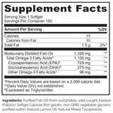 NATURELO Burpless Omega3: cápsulas dentro de envase seguro para absorción.