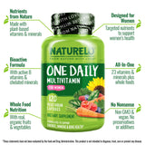 Naturelo ingredientes basados en plantas: nutrición natural de origen vegetal.