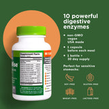 Naturenetics DigestWise: etiquetas muestran 10 enzimas veganas para digestión eficiente.