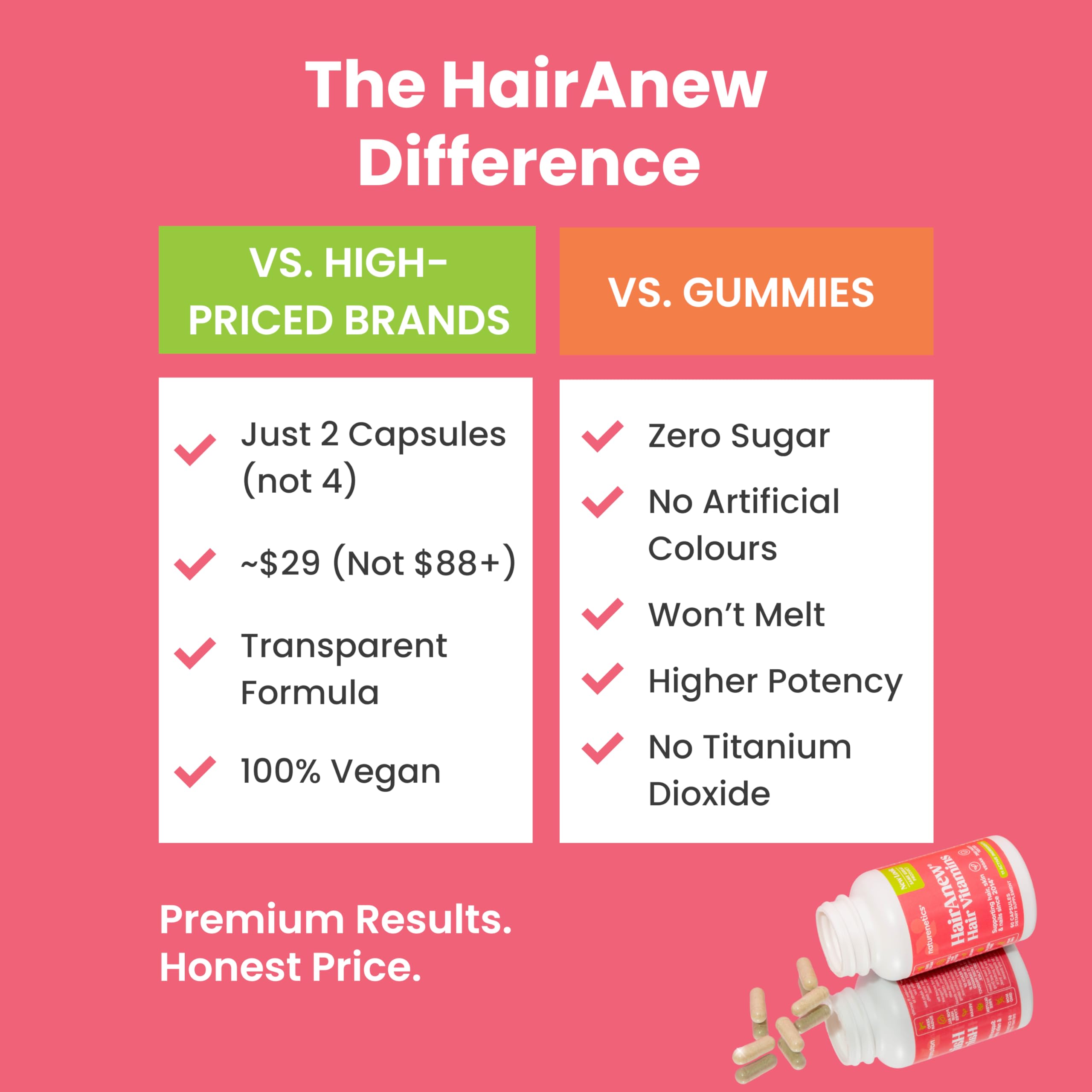 Naturenetics HairAnew: etiqueta vegana, opción ética para el cuidado capilar.