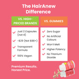 HairAnew: opción vegana probada por terceros para pureza.
