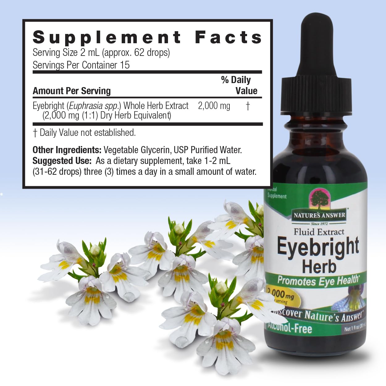 Nature's Answer Eyebright, gotas listas para uso en la rutina ocular diaria.
