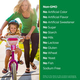Nature's Bounty CoQ10, empaque que destaca pureza y ausencia de GMO.