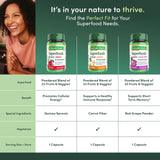 Nature's Bounty Superfoods Sin colorantes: beneficios naturales sin aditivos artificiales