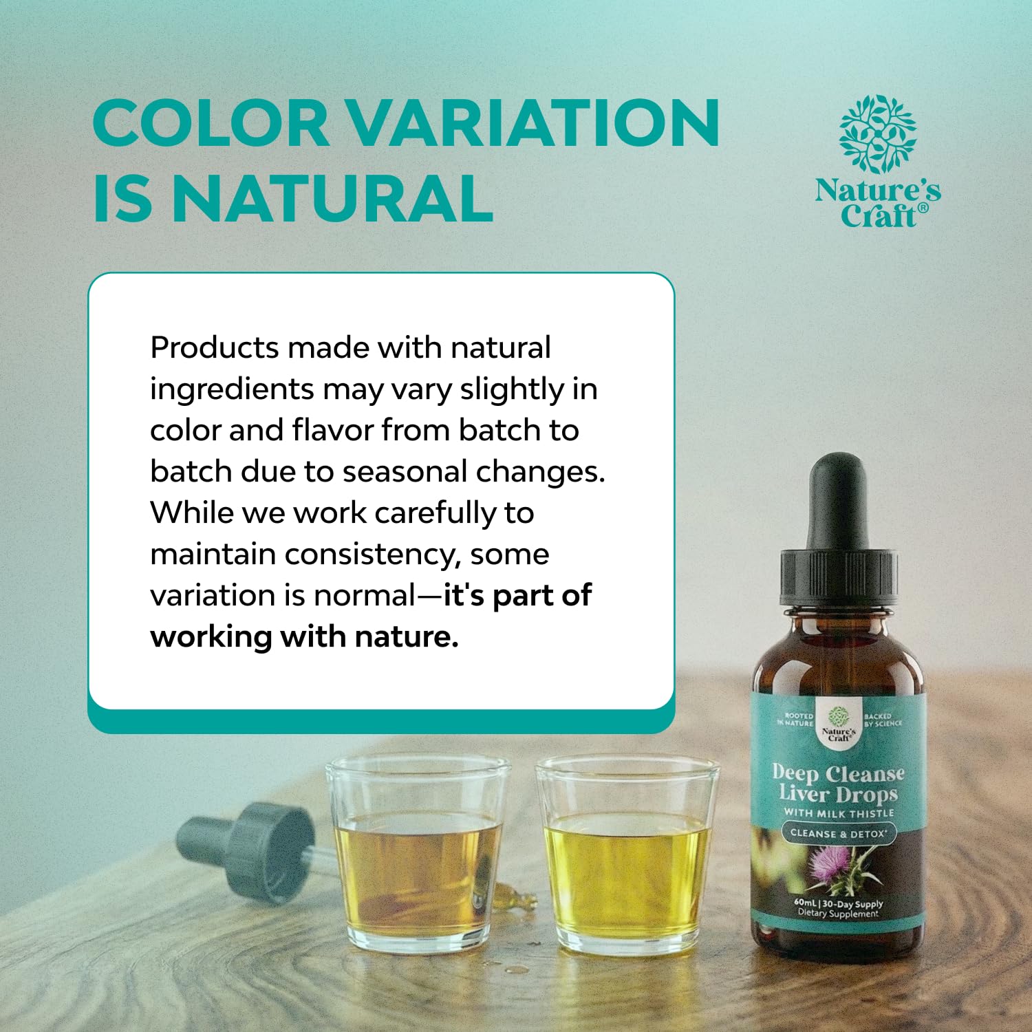 Diente de león en hojas para antioxidantes de Natures Craft.