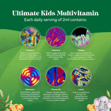 Natures Craft apoya desarrollo cerebral y sistema inmune