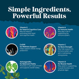 Vitamina A C D3 E y minerales para defensa natural.