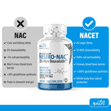Nature's Fusions Nutri Neuro NAC, ficha nutricional visible