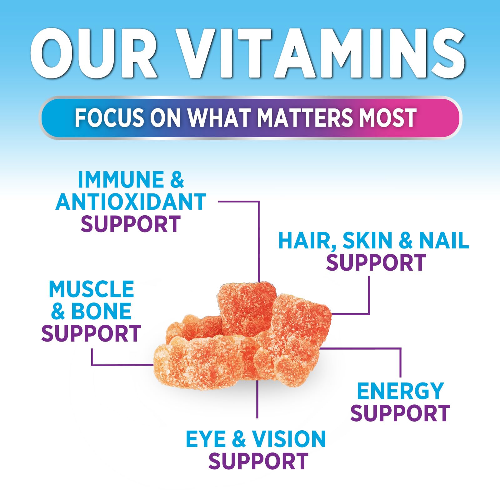 Nature's Gummies etiqueta vegetariana que respeta el estilo de vida.