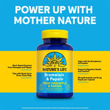Nature's Life bromelina y papaina caja, etiqueta con ingredientes proteolíticos.