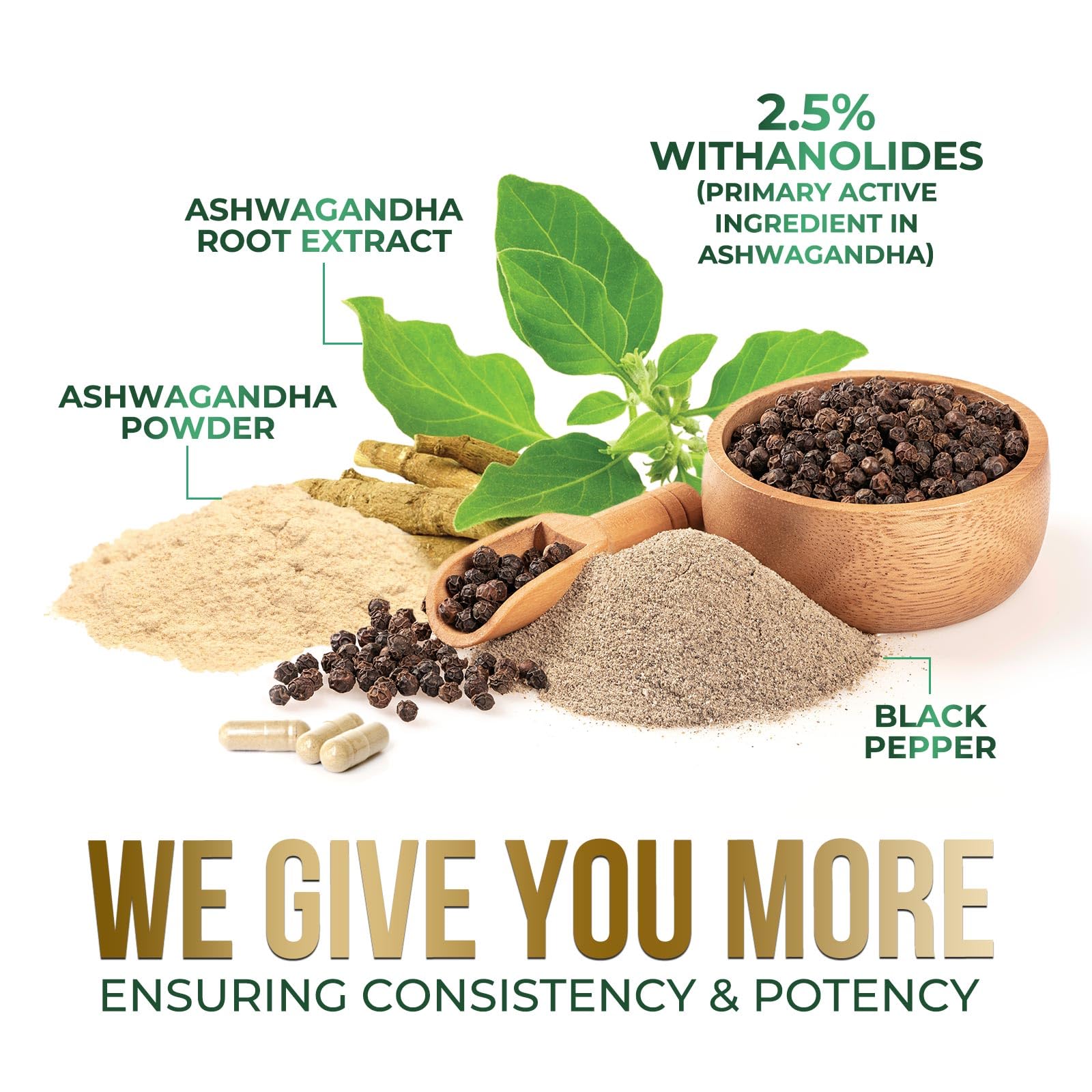 Nature's Nutrition Ashwagandha: cápsulas libres de gluten para dietas sensibles.