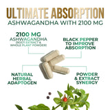 Nature's Nutrition Ashwagandha: frasco de cápsulas listo para la rutina diaria.