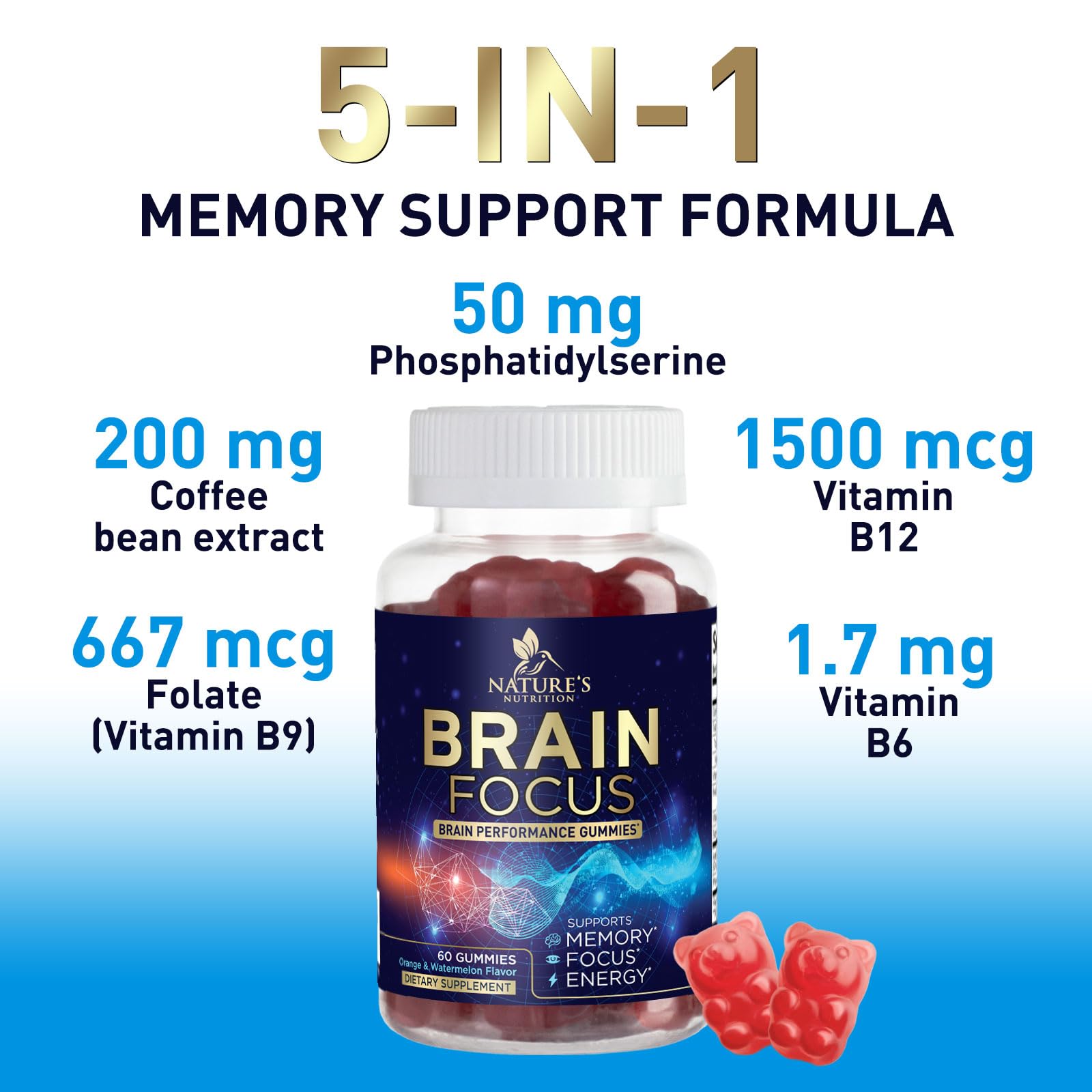 Gomitas de Nature's Nutrition con B6 y B12 para energía diaria