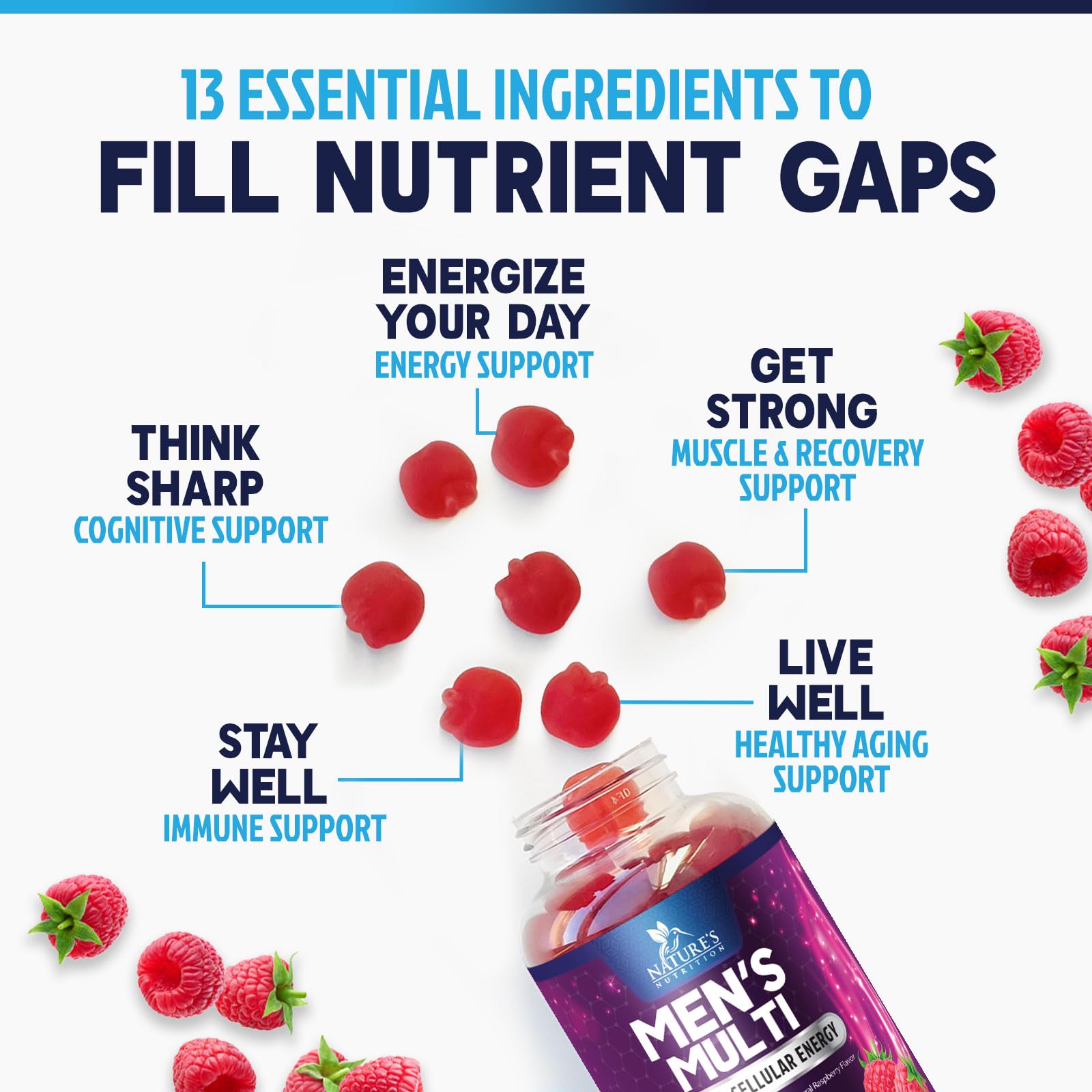 Nature's Nutrition Multivitamin con certificación cGMP y pruebas de terceros.