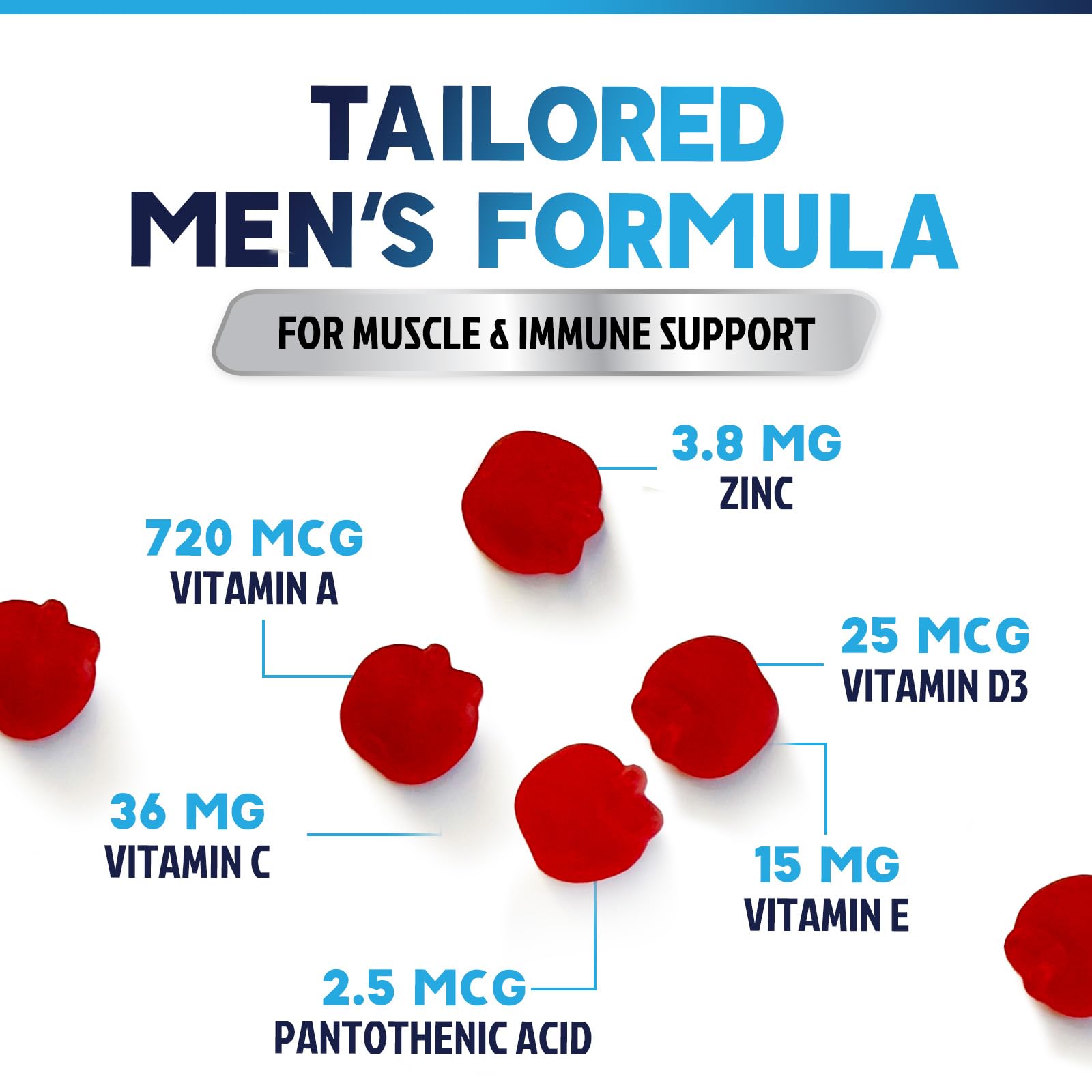 Etiqueta de Nature's Nutrition Multivitamin con vitaminas clave para el día.
