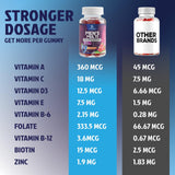 Nature's Nutrition Multivitamin destaca Zinc y vitaminas para apoyo diario.
