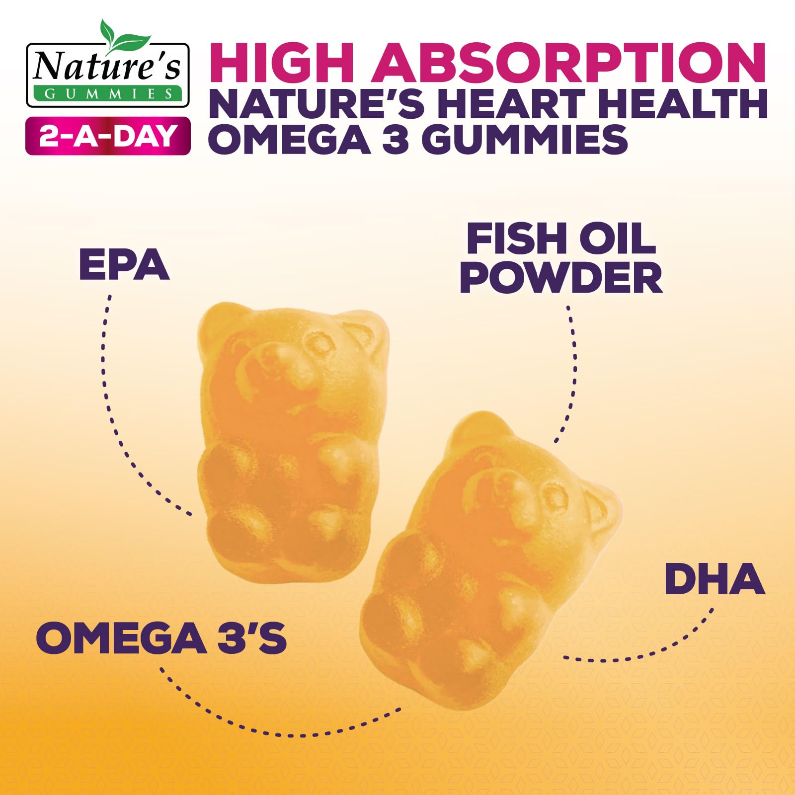 Nature's Nutrition Omega 3 gomitas naranja, etiqueta nutricional legible con DHA y EPA.