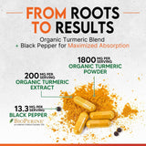 Nature's Nutrition Turmeric Curcumin, cápsulas para movilidad y flexibilidad diaria.