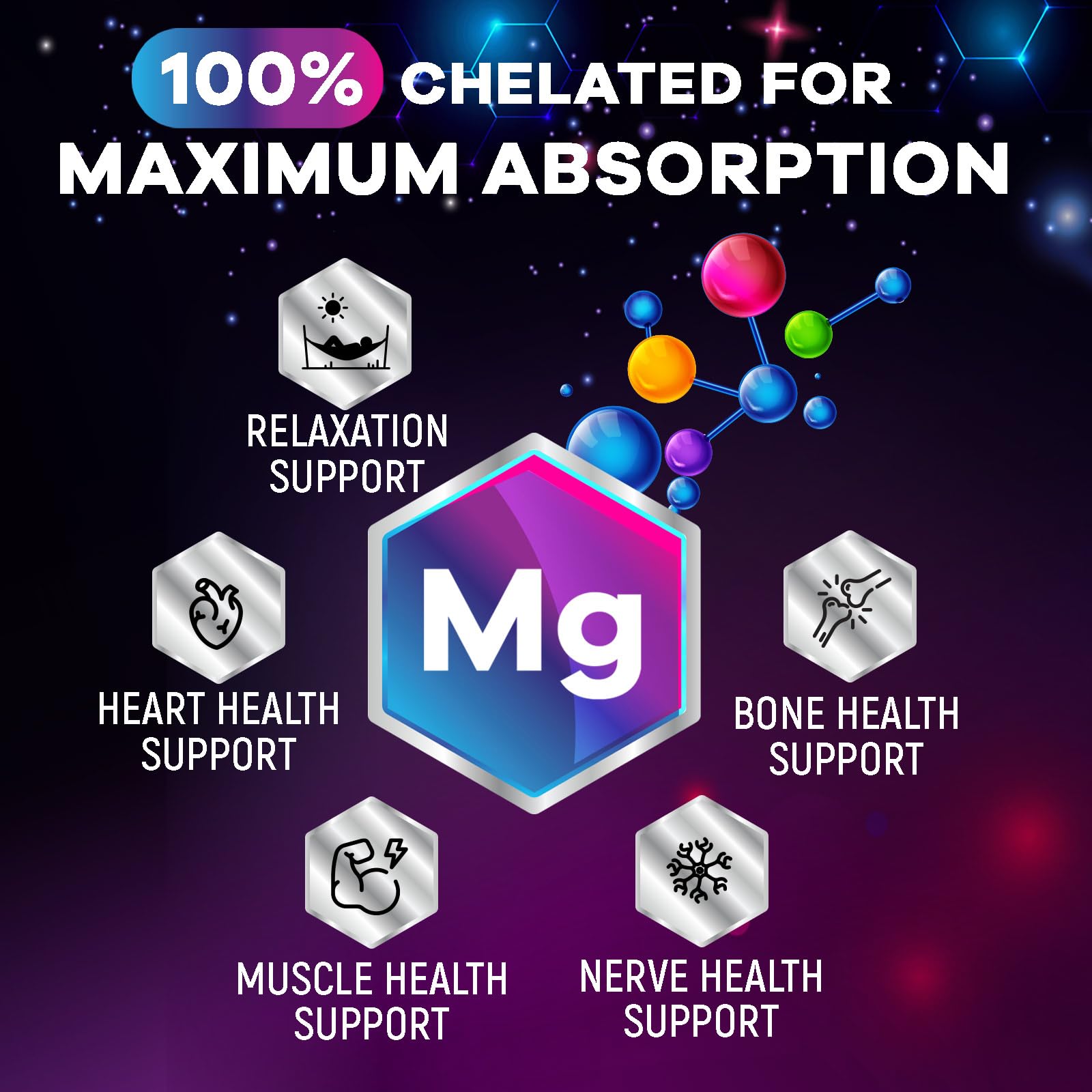 Nature's Peak Magnesio Glicinato: favorece la salud cardíaca y nervios.