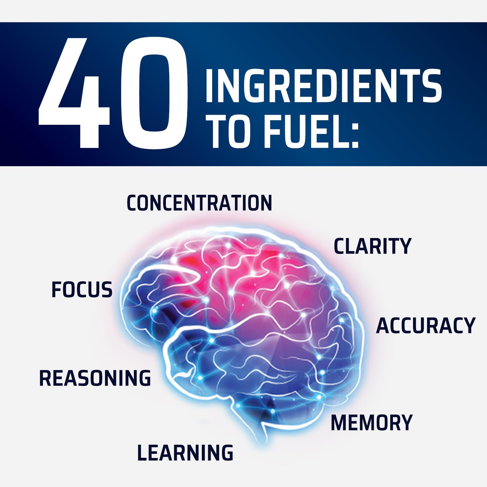 Nature's Strength empaque de 60 cápsulas para consumo mensual