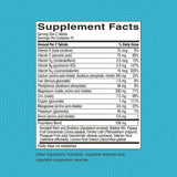 Nature's Sunshine Fuerza Ósea gráfico de nutrientes sugiere beneficio para la salud ósea.