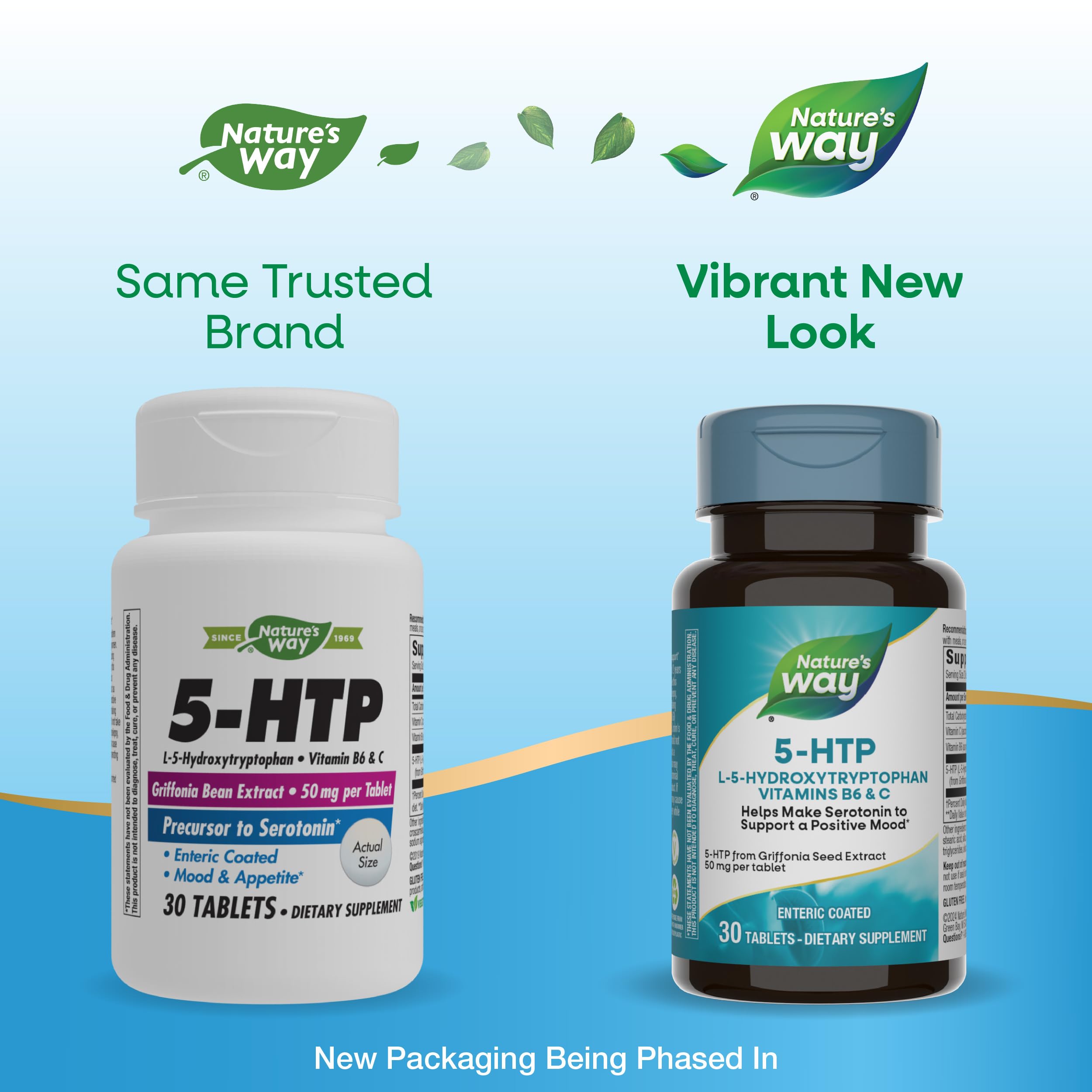 Etiqueta frontal de Nature's Way 5-HTP, información de ingredientes y sin gluten.