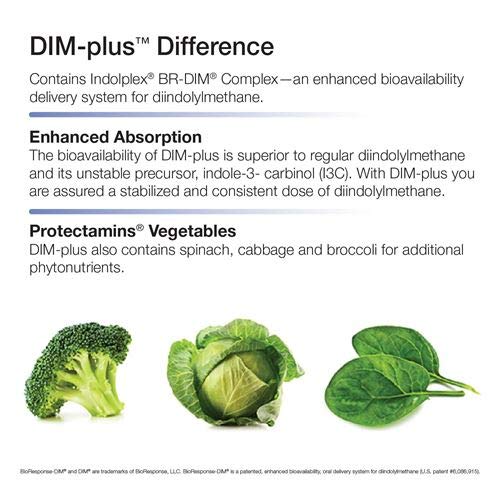 Nature's Way Dim-Plus detalle de ingredientes: BR-DIM y fitoquímicos vegetales