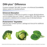 Nature's Way Dim-Plus detalle de ingredientes: BR-DIM y fitoquímicos vegetales
