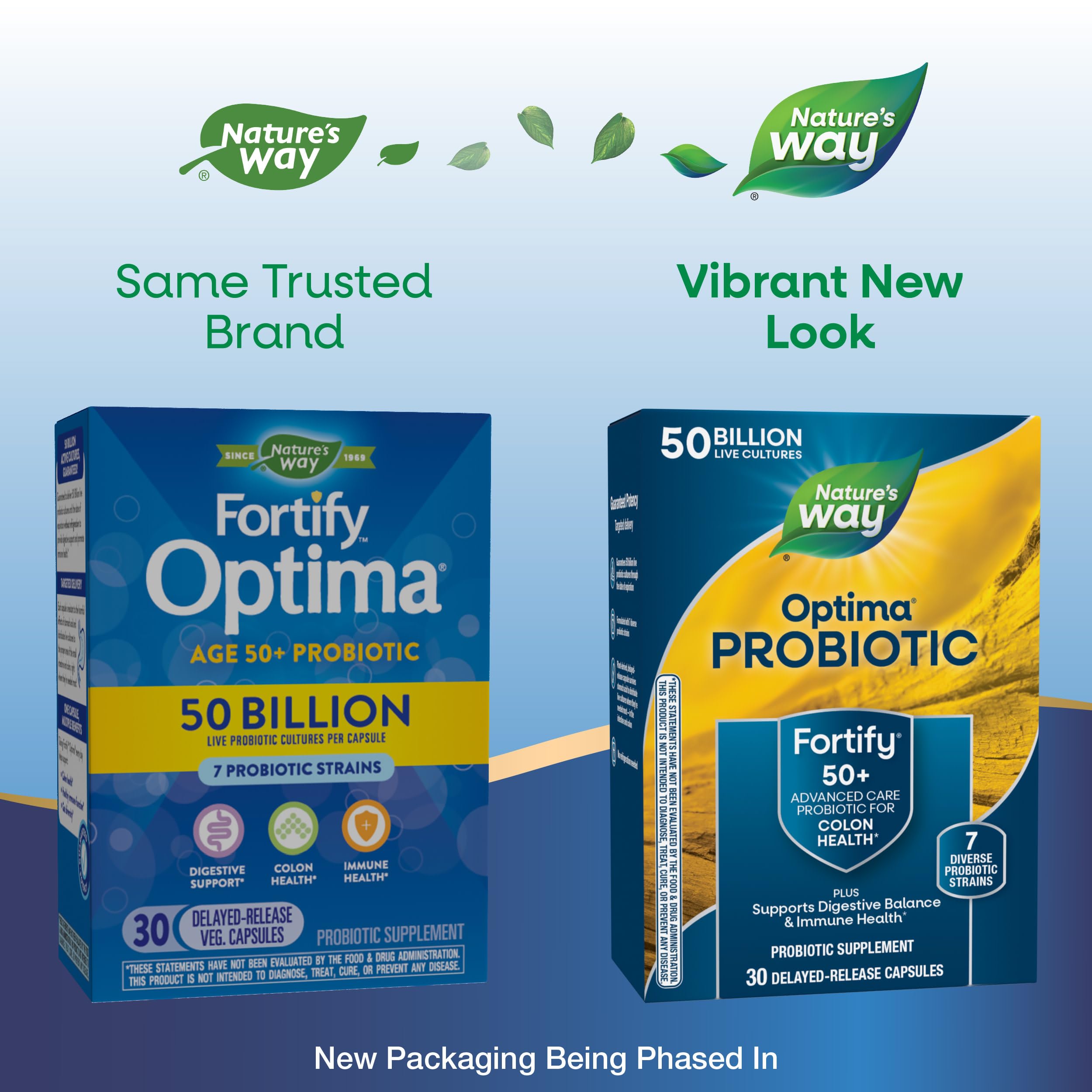 Cápsula Fortify Optima de Nature's Way, uso diario para soporte digestivo constante.