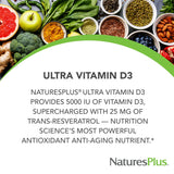 NaturesPlus Empaque con botella de Vitamina D3 de diseño actualizado.