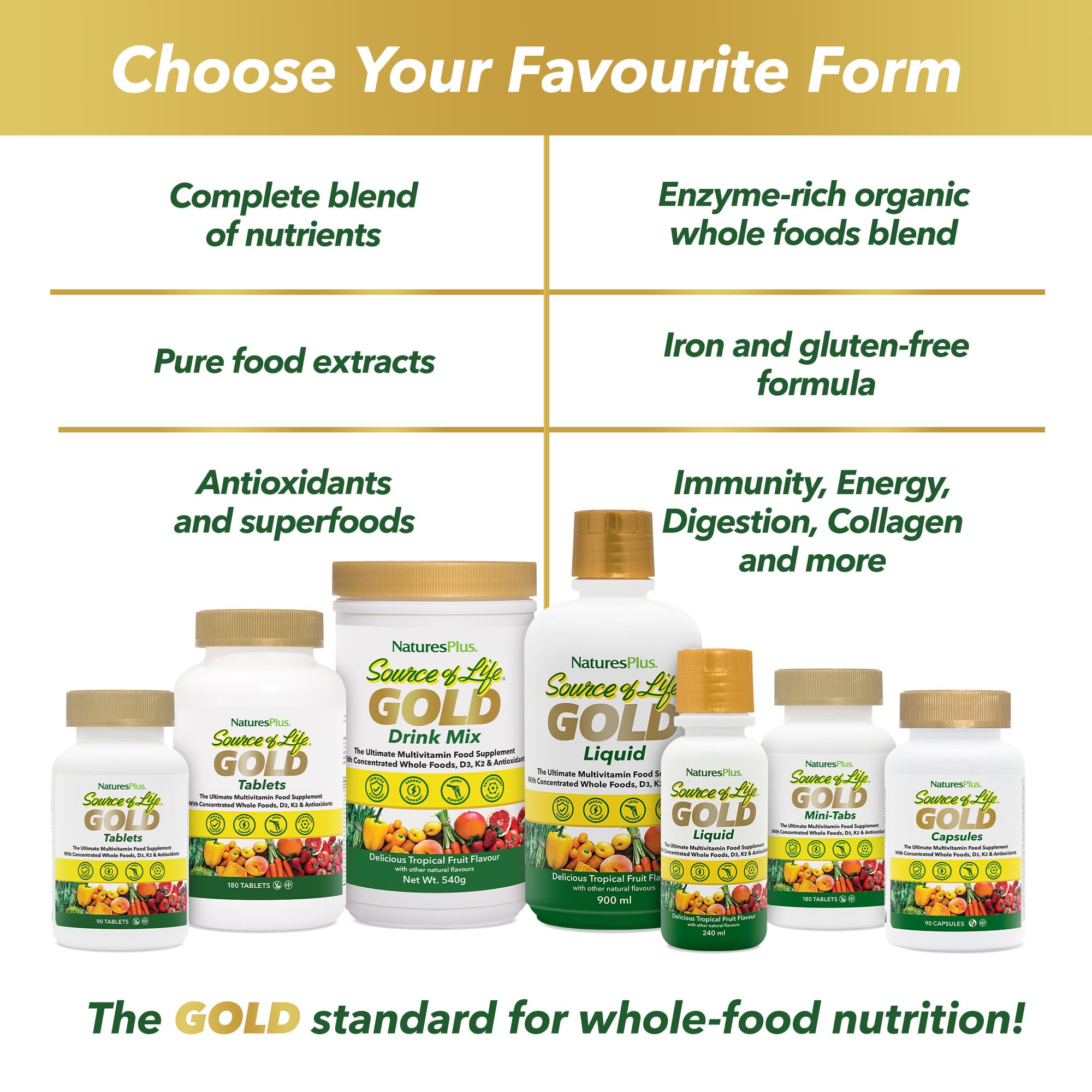 Tabletas NaturesPlus Fuente de la Vida GOLD en primer plano, textura suave para tragar fácilmente.