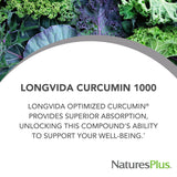 NaturesPlus PRO Longvida curcumina botella: formato práctico para consumo diario