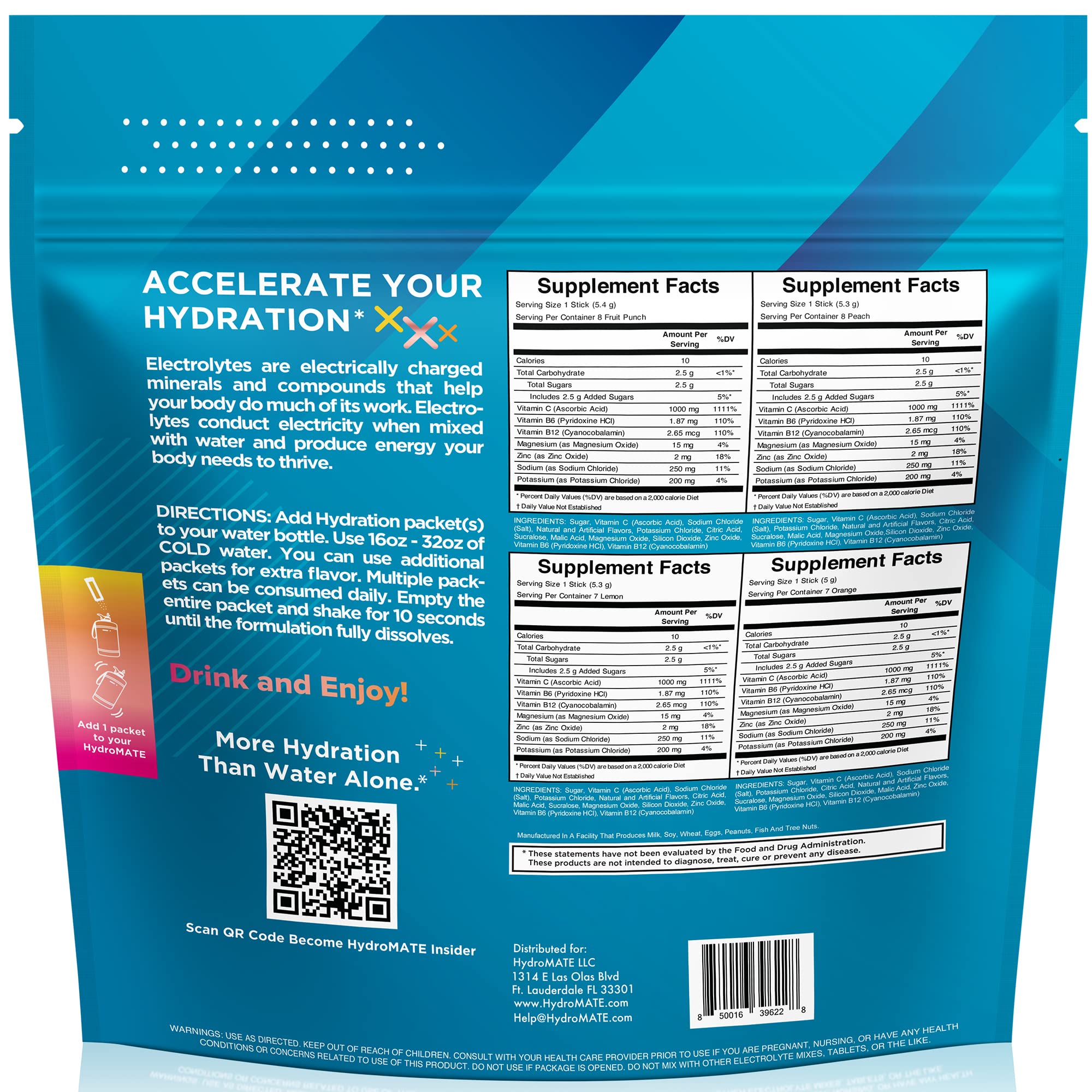 NatureWorks HydroMATE, bebida sin azúcar para una hidratación consciente.
