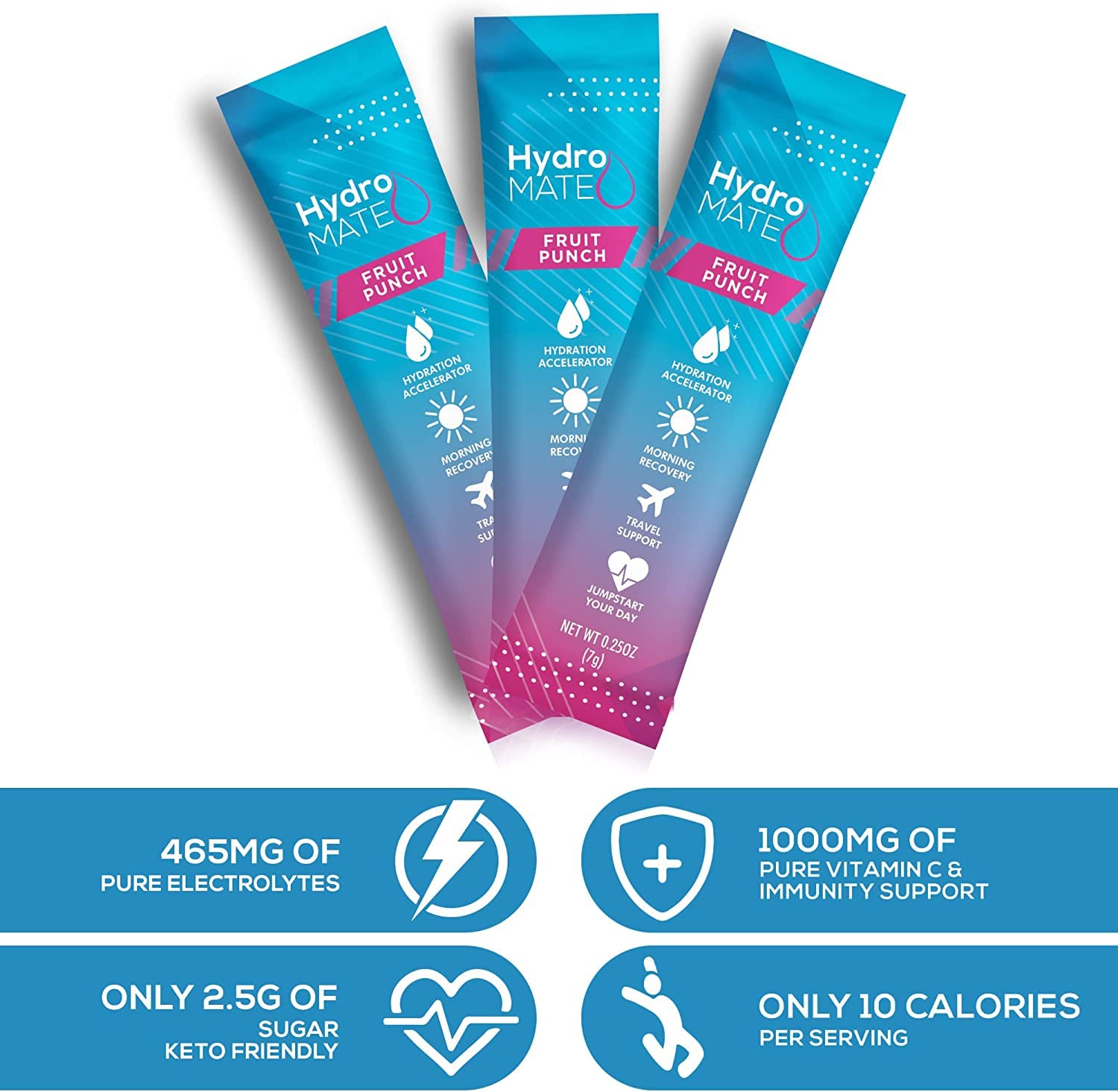 NatureWorks HydroMATE minerales clave y vitamina C para uso diario