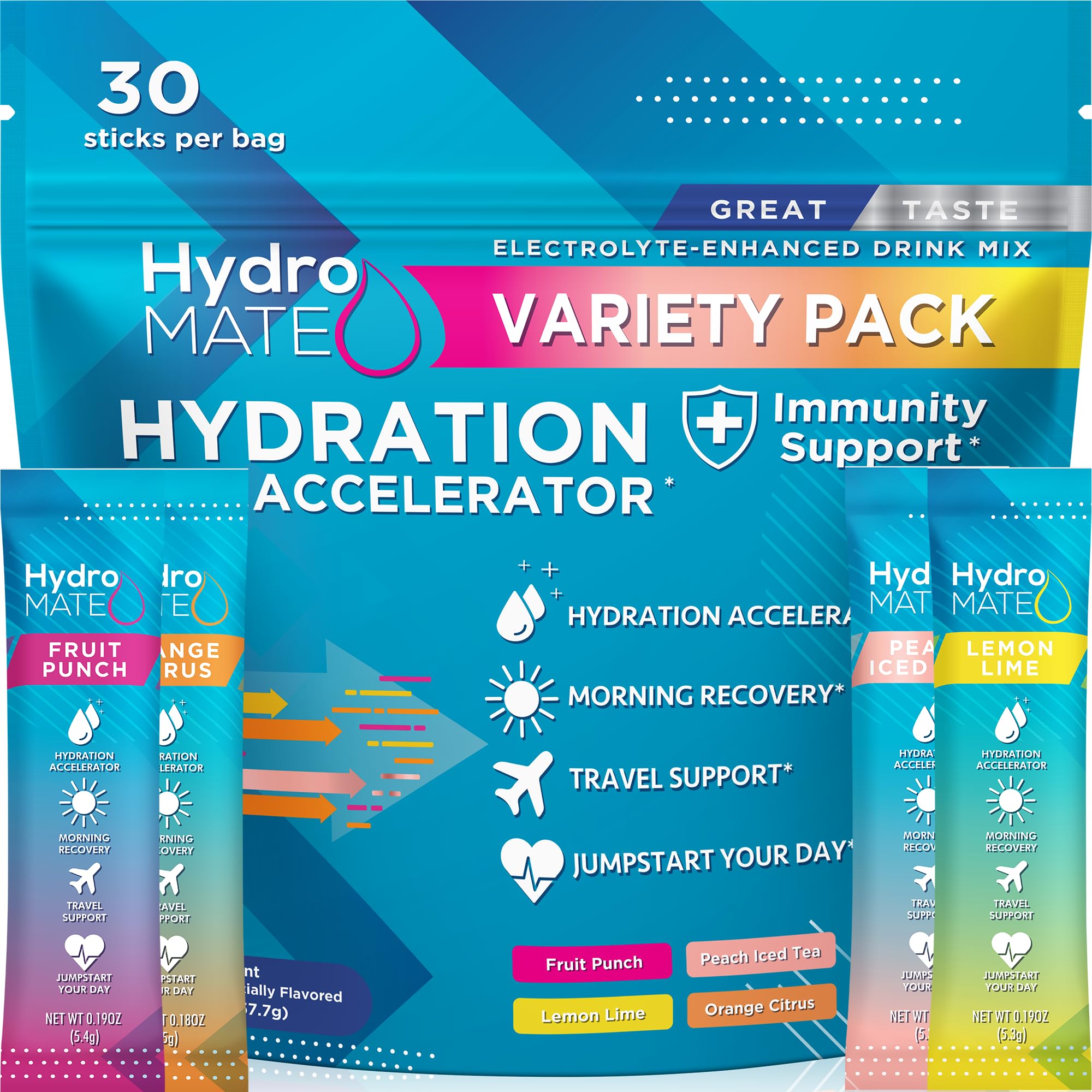 HydroMATE de NatureWorks, sobre abiertos, listo para iniciar hidratación rápida.
