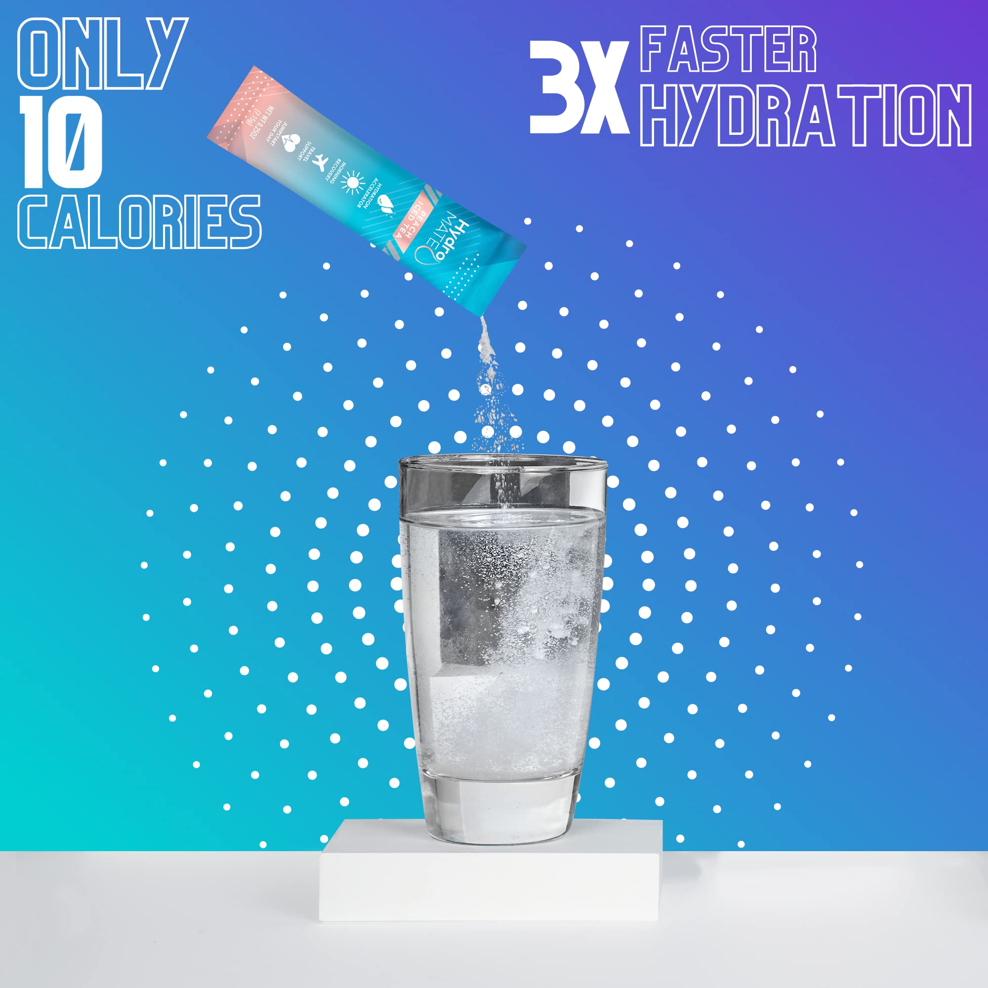HydroMATE ideal para uso diario y actividades físicas.