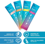 HydroMATE de NatureWorks, variedad de sabores en estuche para energía sostenida.