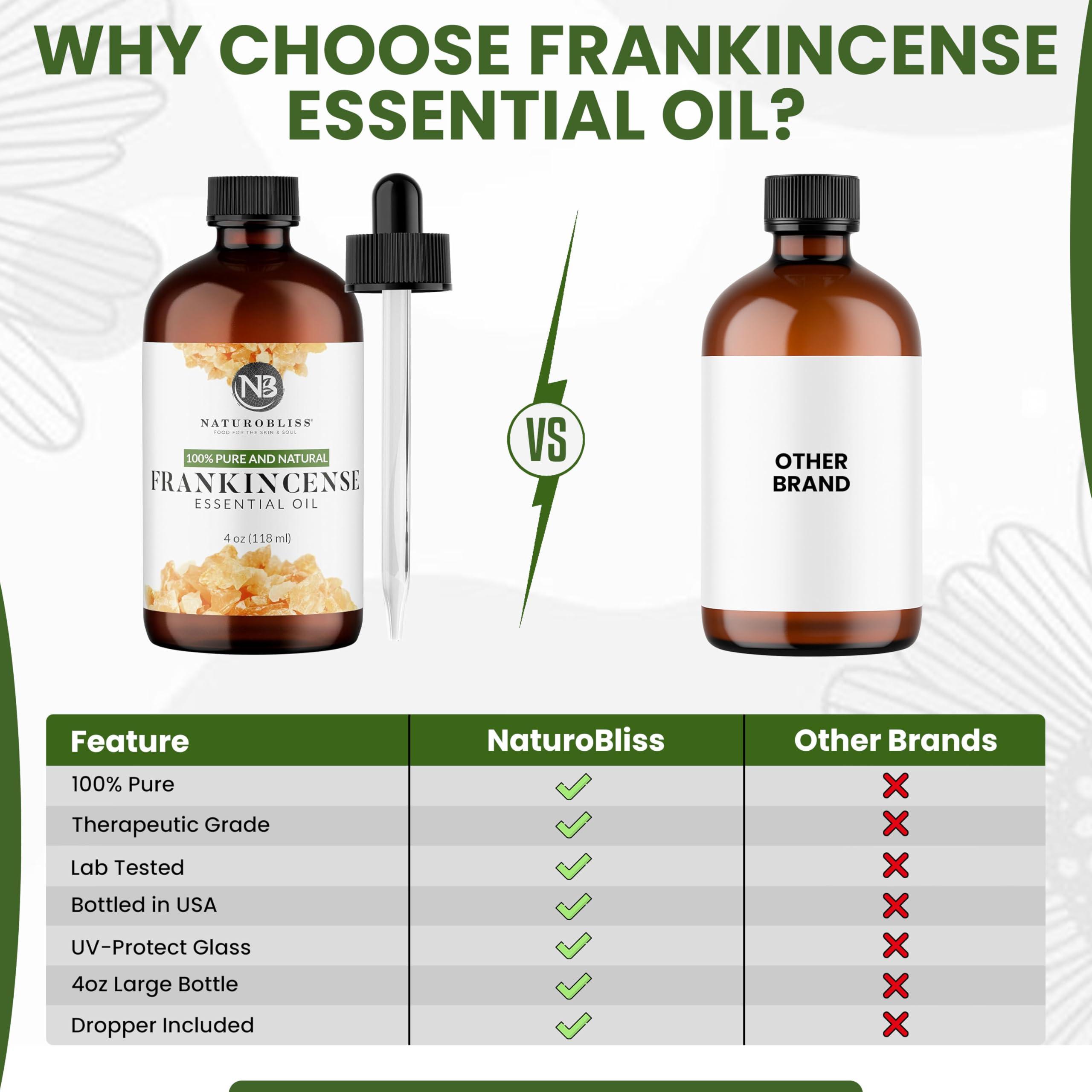 NaturoBliss aceite esencial de incienso, muestra la pureza en primer plano