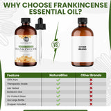 NaturoBliss aceite esencial de incienso, muestra la pureza en primer plano