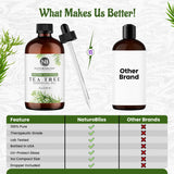 NaturoBliss Aceite Esencial de Árbol de Té, perfecto para difusor y ritual diario con sensación fresca