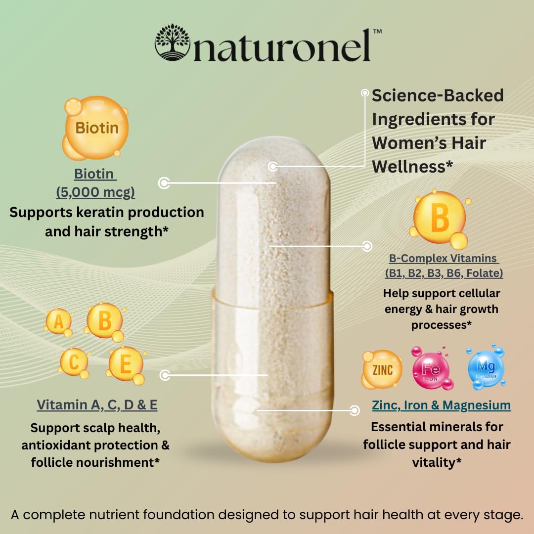 Naturonel espesor cabello mujer: efecto visible de mayor densidad.