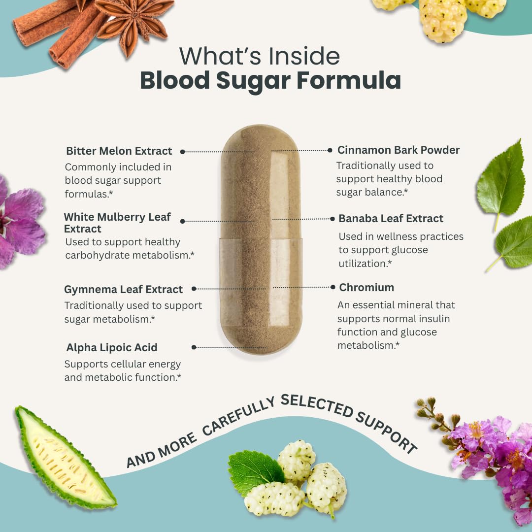 Naturonel melón amargo y guggul, ingredientes naturales