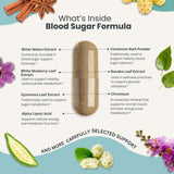 Naturonel melón amargo y guggul, ingredientes naturales