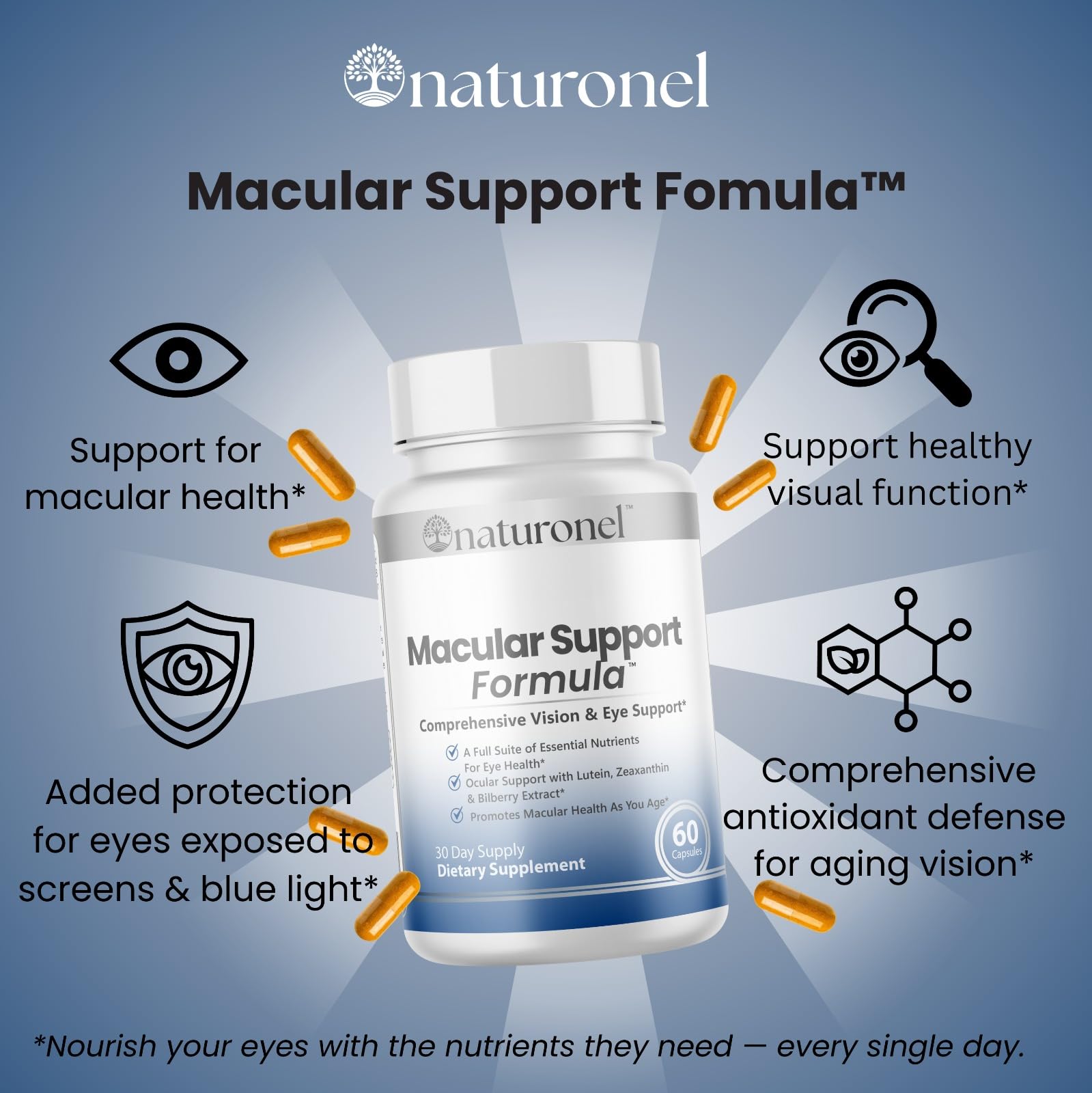 Naturonel luteína y zeaxantina: mezcla para la salud ocular diaria.