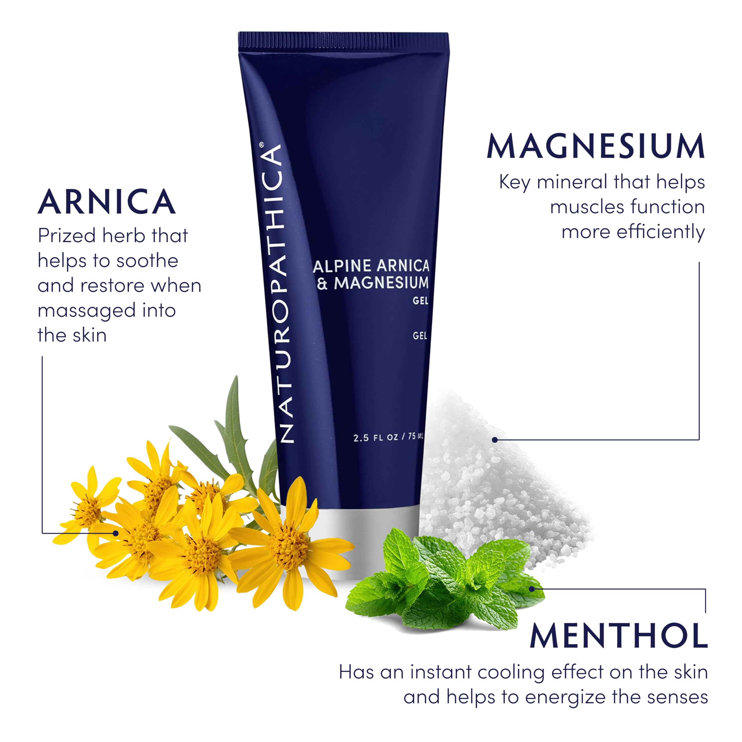 Textura mentol refrescante del gel para uso puntual y rápido alivio.