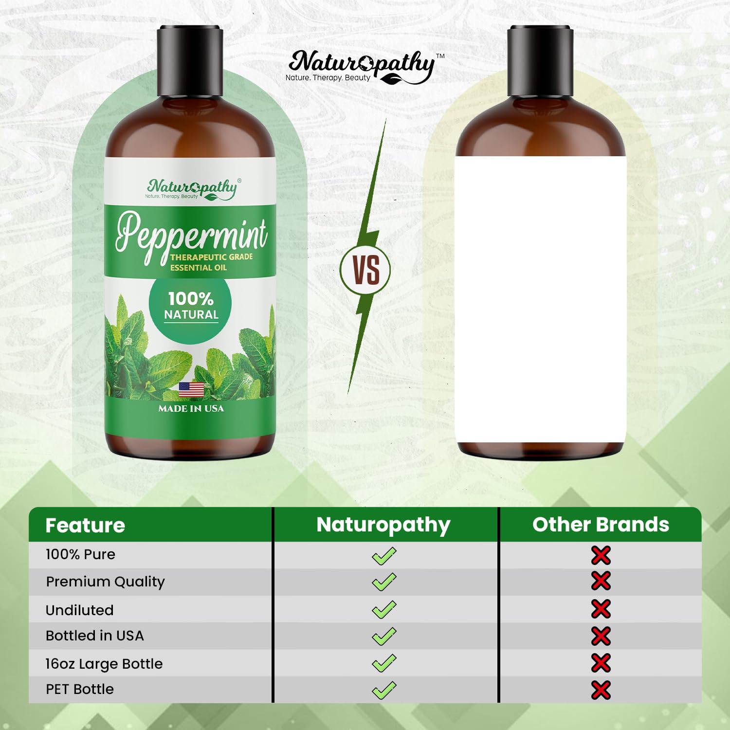 NATUROPATHY MENTA Aceite: producido en EE. UU. con control de calidad
