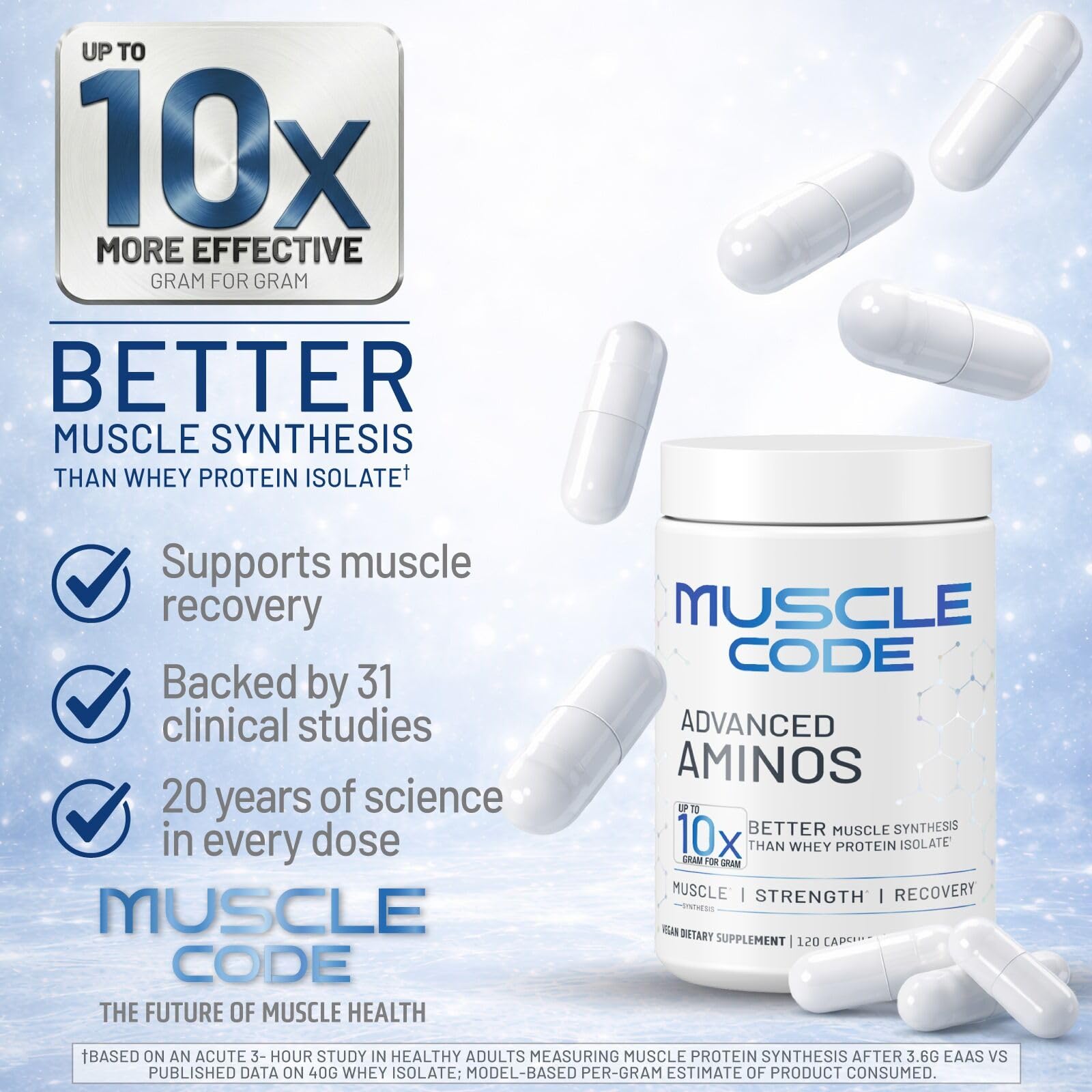 NAUTILUS Muscle Code absorción rápida, cápsulas listas para uso en minutos.