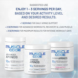 NAUTILUS Muscle Code sin gluten, apto para dietas libres de gluten.