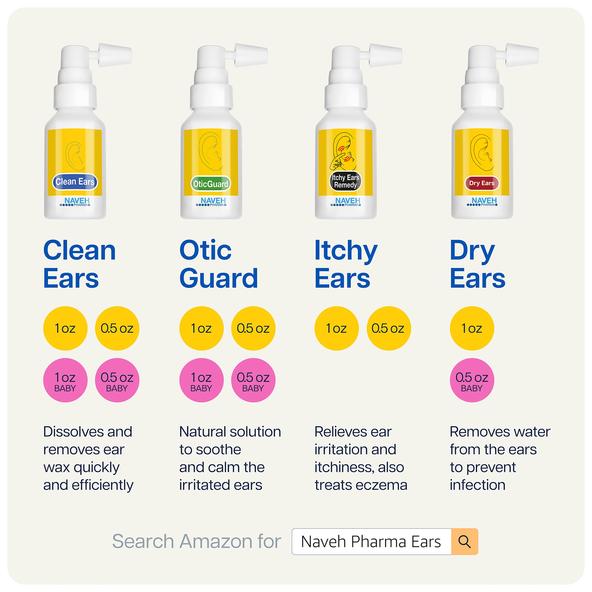 NAVEH PHARMA CleanEars Baby uso infantil seguro